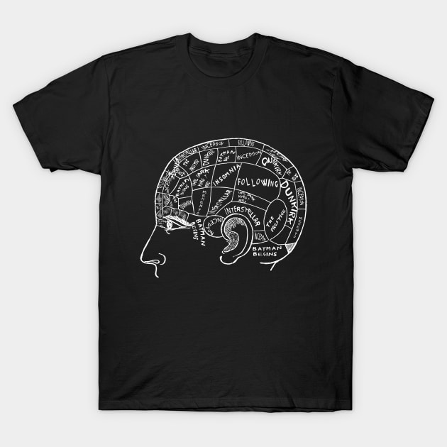 Just a Nolan fan's mind T-Shirt T-Shirt by 4few